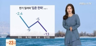 오늘 날씨보다 내일이 더 춥다...다음 주도 손·발‘꽁꽁’