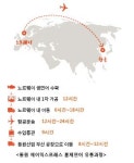 세계 1위 참치 이어 연어 도전..동원산업 ‘동원 에어익스프레스 훈제연어’ 출시