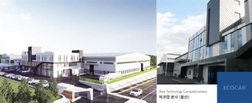 거래소, 자동차 부품 업체 에코캡㈜ 코스닥시장 신규상장 승인