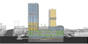 서초구청, 대규모 공공청사로..LH, SH와 손잡고 공공건축물 리뉴얼사업