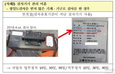 안전기준 어겨도 합격 남발..민간 자동차검사소 47곳, 불법행위 철퇴