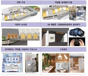 VR로 먼저 만나는 신혼희망타운..국토부, 홍보관에 체험형 정보전달 기법 도입
