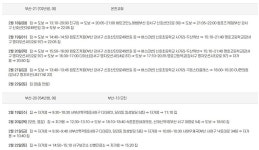 부산시청 코로나 확진자 17~21번 동선..민락회센터·속튼튼원내과의원·명호고등학교
