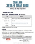 고양시 코로나 행신동 확진자..SK뷰 1차 아파트 거주·장항동 웨스턴돔 직장