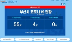 화명이비인후과·나눔과행복병원·한주의원..부산시청 코로나 확진자 동선 추가 공개