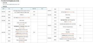남양주시청, 호평동 거주 코로나 확진자 동선 공개..맥도날드·스타벅스DT등 이용