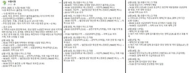 수원 코로나 확진자 동선, 성대재학·율천동 거주 23세女..롯데몰·아라크네PC 등