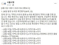 시흥시 5번째 코로나 확진자, 능곡동 거주..1주일간 화성시 출퇴근·배드민턴장 등