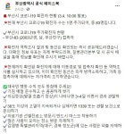 부산, 쓰리제이에듀 부산진구지점에서 코로나19 확진자 4명째..집단감염 우려