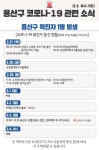 용산구청, 코로나 확진자 동선공개..KFC한남순천향점·순천향대학교병원·왕코갈비 등
