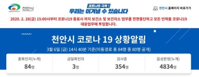 줌바댄스 코로나19확진, 2월 천안 줌바워크숍에 대구서 3명 참석 새변수