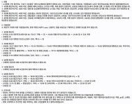 영등포구청도 콜센터 확진자 정보..문래동·양평1동·신길5동·대림3동·신길6동 거주