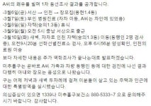 미추홀구청 7번째 코로나 확진자 동선..서산 출근·용현1.4동 방문·숭의1.3동 거주