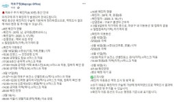 마포구청 9·10번 코로나 확진자 동선공개, 펜트라우스·망원2동 거주..카페·식당 방문