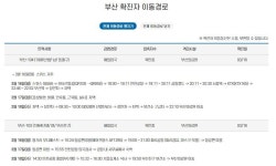 부산시청, 코로나 확진자 103·104번 동선 공개..헝가리·프랑스·스위스 거쳐 한국