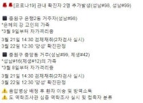성남시 코로나 확진자 또 2명 발생..중원구 은행2동·중원구 중앙동 거주자