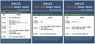 부천시청 코로나 확진자 53-55번 동선 공개..약국·전업사 등 방역 및 추가 조사