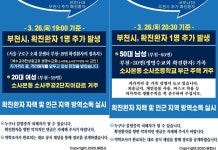 부천시청 코로나 확진자 2명 추가, 소사주공2단지·소사초 부근 거주..생명수교회 관련
