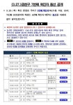 금천구청 독산1동 확진자 동선 공개..가산동 SK트윈타워 근무·회사 동료 11명 접촉