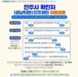 진주 코로나 확진자, 가호동 거주·펑거동 문타이 근무..미연락 고객찾기 주력