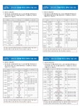 평택시청 코로나 확진자·기존환자 동선 공개..신장·서정·독곡·장당·장안동 관내 영업점多