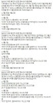 송파구청 신규 코로나 확진자 3명 동선 공개..가락1동·오금동·문정2동·방이2동 방문