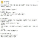 화성시청 23번 코로나 확진자 동선, 동탄기흥로 자택만..동거인 2명 음성 판정