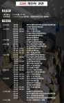 예천군청 23번 코로나 확진자 동선, 예천읍 편의점·약국·주점·미용실·식당·카페 등 多