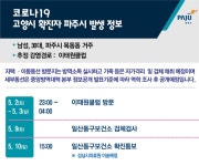 파주시청, 이태원 클럽 코로나 확진자 발생..목동동 거주·일산 검사·파주 동선 아직