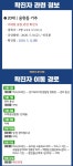 의정부시청, 이태원 관련 코로나 확진자 발생..용현동 거주 20대 남성