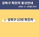 이틀간 동소문동 카페 스윗 방문한 성북구 확진자 1999년생 남성