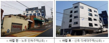 미진주택신축판매사업 | 노후주거지가 신축 다세대주택으로..국토교통부, 부산지역 첫 자율주택정비사업 준공