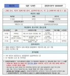 대전시청 코로나 확진자, 서구 만년동 거주 70대女..관내 커피전문점·음식점 등 동선