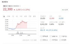 에이스테크 주가 11% 넘게 급반등↑ 5G 장비 수주 기대..라디오 시스템 세계로