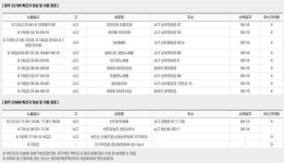첼로룸노래주점가라오케 | 광주 코로나 확진자 동선, 서구 소재 유흥주점·가라오케·노래홀 등 多..방역당국 비상