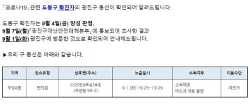 한강 코로나, 방역당국긴장..자전거 이용자 GS25한강뚝섬3호점 들러·마스크 착용도 불량