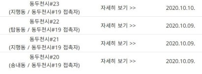 동두천시청, 코로나 확진자 4명 발생..지행동·송내동·탑동동 거주