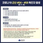 군산시청 코로나 6명 추가, 누적 59명..고등학교 전수조사·기존 접촉 감염