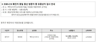 동작구청, 코로나 관련 재난문자..사당로17길8 백두산사우나 방문자 진단검사