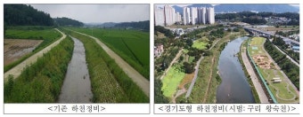 경기도 내 상습수해지역 확 바꾼다..재해예방 넘어 문화공간 조성