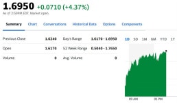 [공석환의 주식시황] “인플레시대엔 금융·에너지·통신주나 탄탄한 자산주 찾아야”