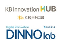 KB·우리금융, 관악구에 둥지 틀고 혁신 스타트업 육성 나서