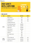 실력만 확실하면 업계 최고 대우..버즈니, 상반기 개발직 공채
