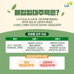 LH, 청년·신혼부부 매입임대 3310호 공급..4일부터 청약 시작