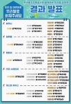 게스트하우스→공동사랑채..LH, 공동주택 외국어 우리말 순화 추진