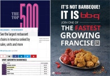 제너시스BBQ, K-치킨 영역 확장 ‘정조준’..해외 매출 성장세 80% 육박