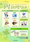 인천 부평구 청소년수련관, 3월 창의·진로 프로그램 운영