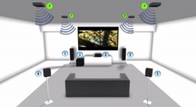 최고의 사운드를 느껴보고 싶다면? Dolby Atmos 상영관으로!
