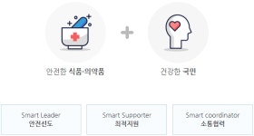 식약처, 푸드테크 전략 먹거리 정보산업 지원 시동