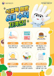 새학기 식중독 예방...식약처, 어린이 기호식품 판매점 집중점검